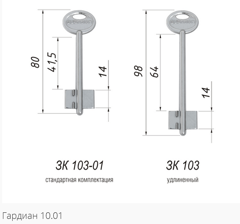 Гардиан 10.01 ключи