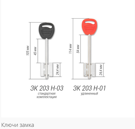 Гардиан 40.01 Т ключи